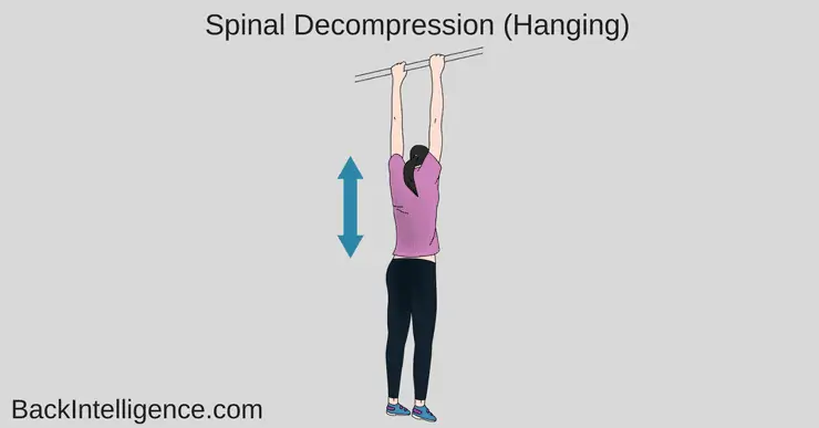 7 Herniated Disc Exercises For Lower Back (Lumbar Area)