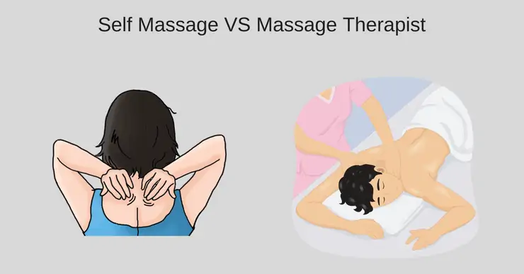 The Ultimate Guide to Self-Massage: Techniques for At-Home Massage The —  Relax The Back