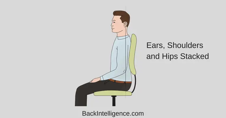 Sitting positions: Posture and back health