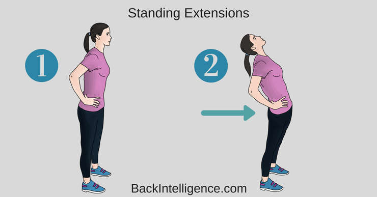 Standing lumbar extension