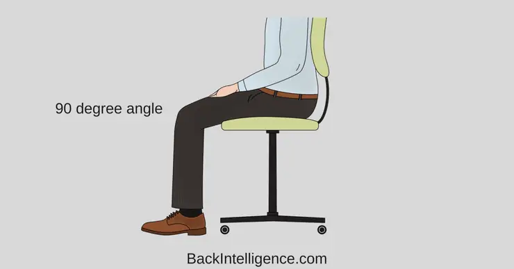 10 Tips For How To Improve Posture At Desk