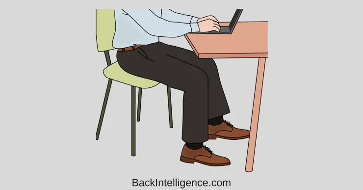 10 Tips For Proper Posture At A Desk - Correct Sitting Posture