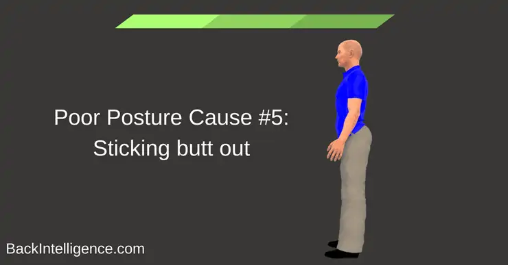 Could Poor Posture Be Causing Your Back Pain? This Graphic Reveals If  You're Standing Correctly