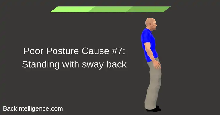 How Can Poor Posture Result in Back Pain - 7 Causes