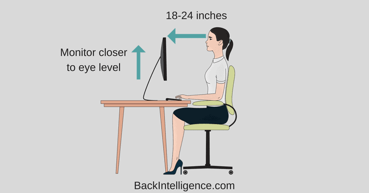 ideal sitting position at desk