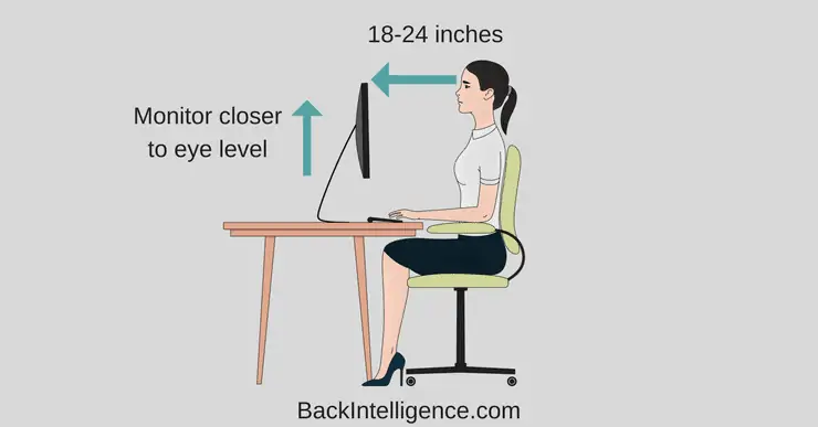 10 Tips For Proper Posture At A Desk - Correct Sitting Posture