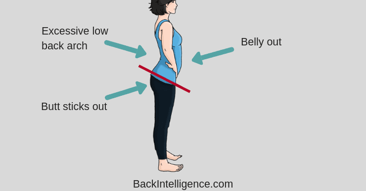 How to Do The Jefferson Curl To Improve Low Back Pain