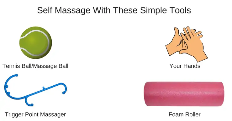 Self-Massage: How to Massage Your Neck, Feet, Back