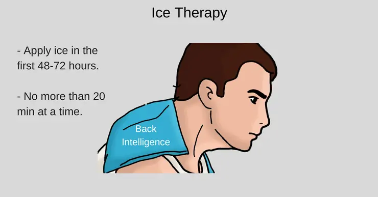 ice upper back