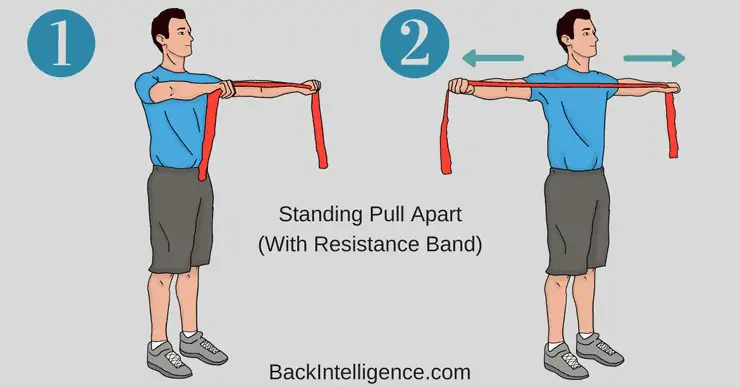 https://backintelligence.com/wp-content/uploads/2018/03/Band-Pull-Apart.webp