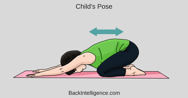 Childs-Pose