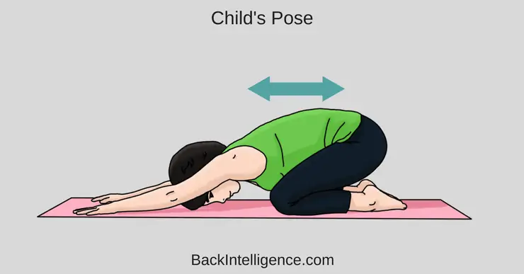 https://backintelligence.com/wp-content/uploads/2018/03/Childs-Pose.webp