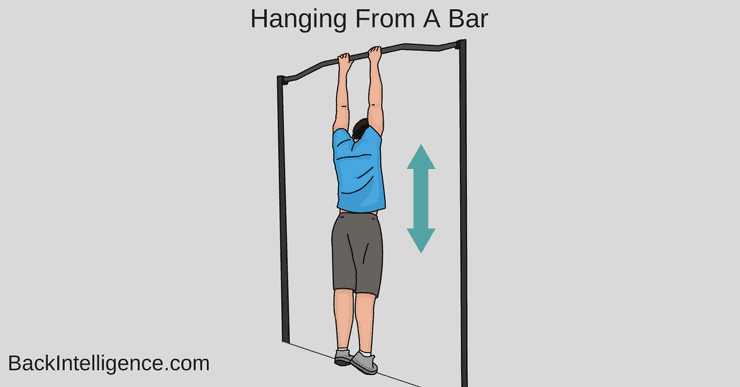 Hanging-from-bar