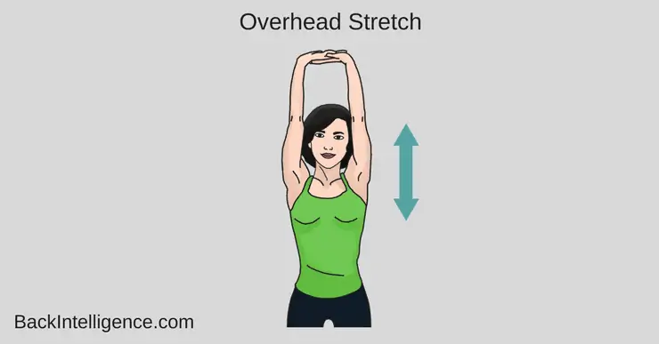 Overhead Stretch