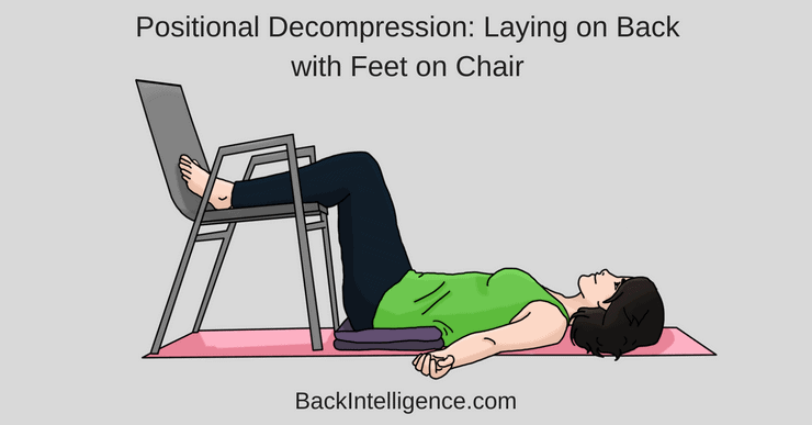 Spinal Decompression Therapy At Home Exercises You Can Do