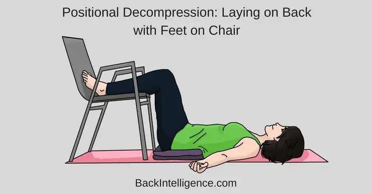 Lower back decompression stretches new arrivals