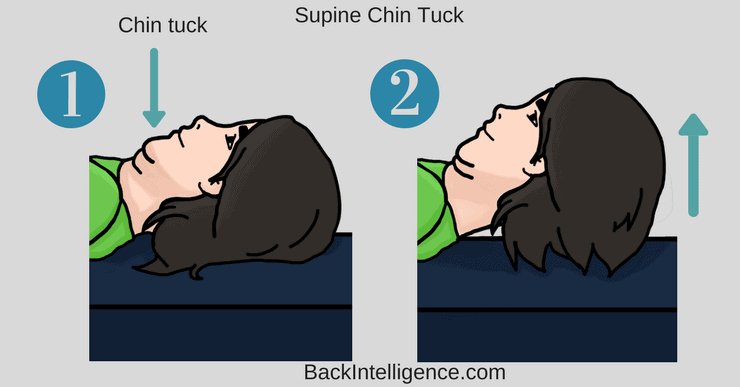 Supine chin tucks