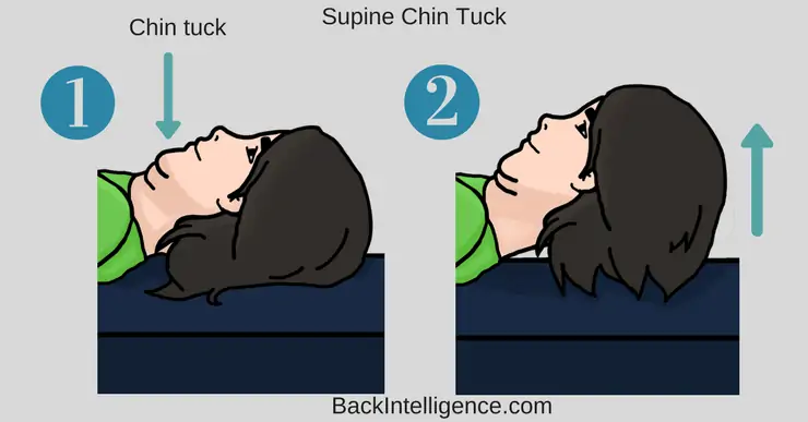 Supine chin tucks