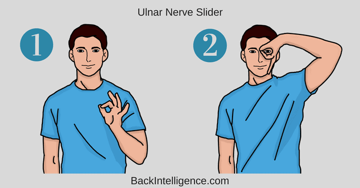 Ulnar Nerve Slider