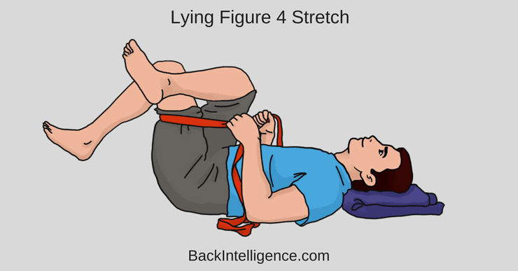 Lying figure 4 stretch