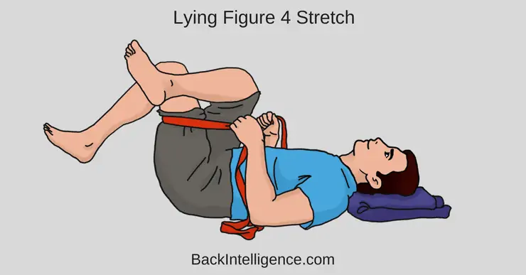 8 Sciatica Stretches & Exercises for Pain Relief - Tua Saúde