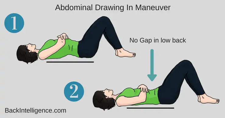 Tailbone Pain Relief With 10 Exercises That You Can Do