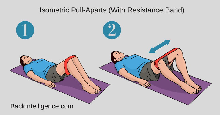 Sacroiliac Joint Pain Exercises & Stretches For Relief