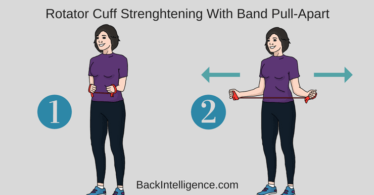 rotator cuff exercises band