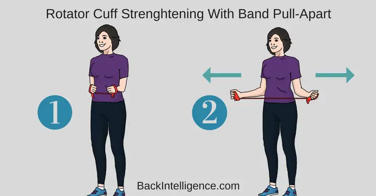 Rotator cuff on sale impingement exercises