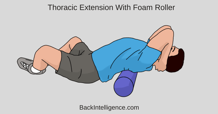 Thoracic extension with foam roller