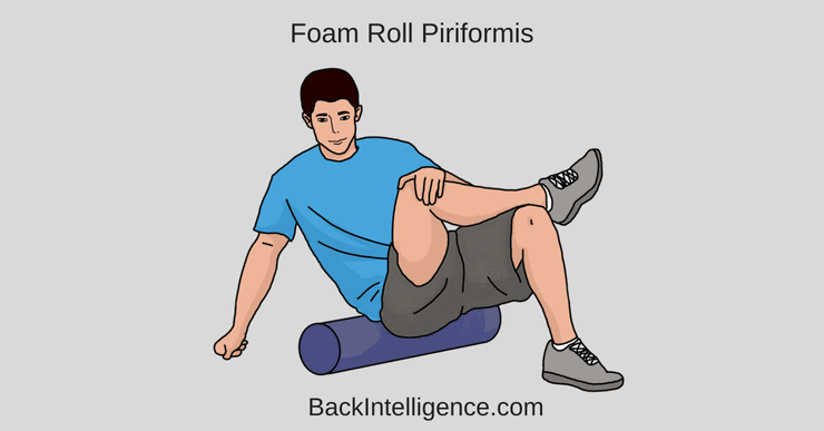 Foam Roller Exercises For Piriformis Syndrome Online Degrees