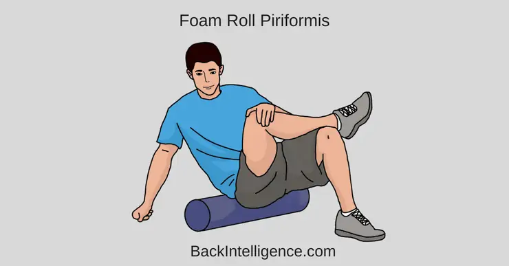 Piriformis rolling best sale