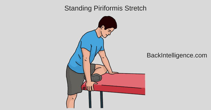 https://backintelligence.com/wp-content/uploads/2018/08/Standing-Piriformis-Stretch.webp