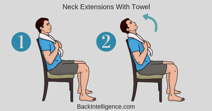 Cervical Herniated Disc Exercises You Can Do At Home