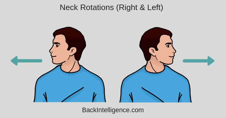 Neck Rotations