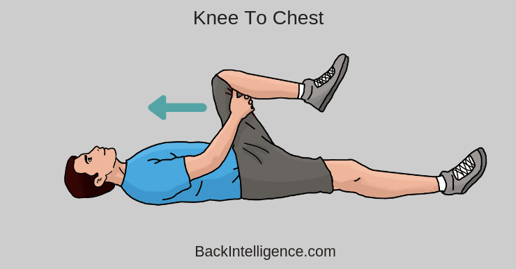 knee to chest