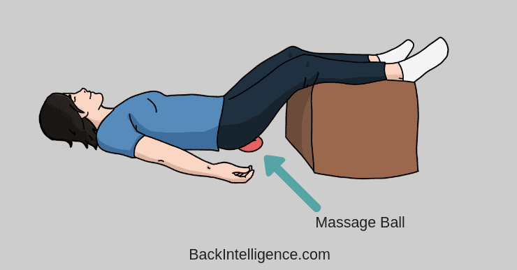 Tailbone Pain Relief With 10 Exercises That You Can Do