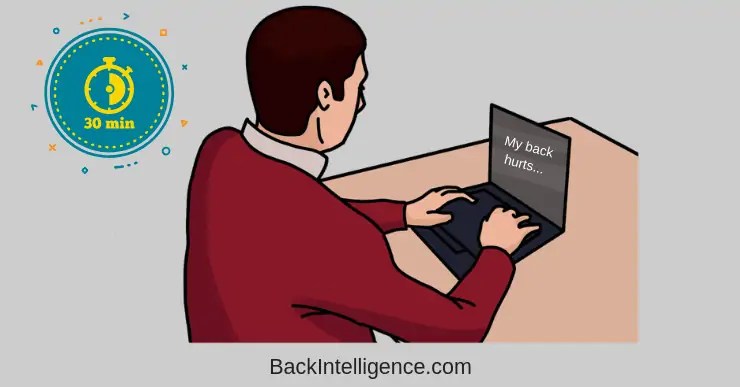 https://backintelligence.com/wp-content/uploads/2019/07/1-Sitting-more-than-30-min.webp