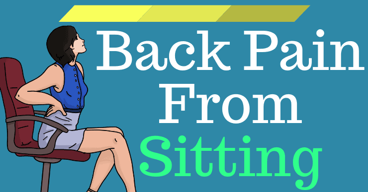 Women's posture and lower back pain