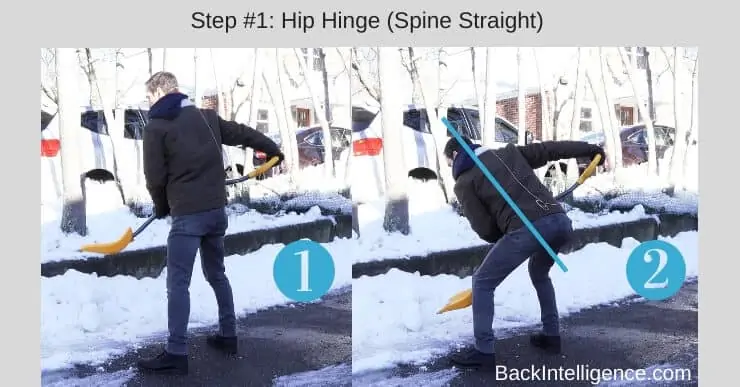 Hip-Hinge