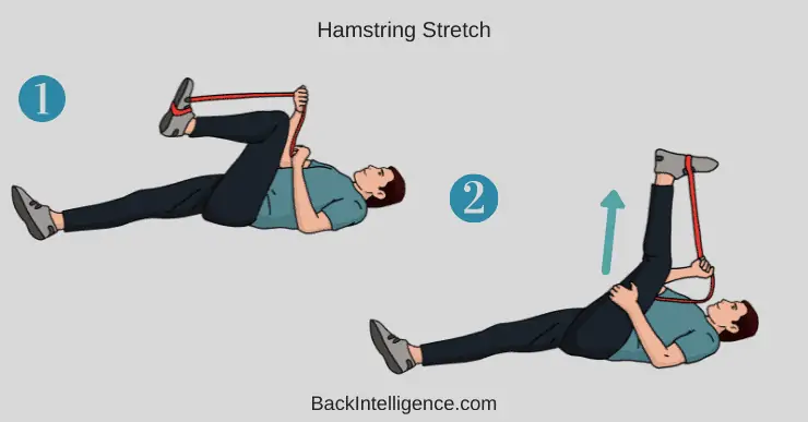 exercises for grade 1 spondylolisthesis