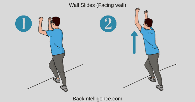 Wall Slides Facing Forward